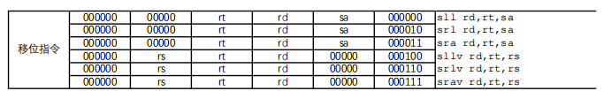 sram_soc_1